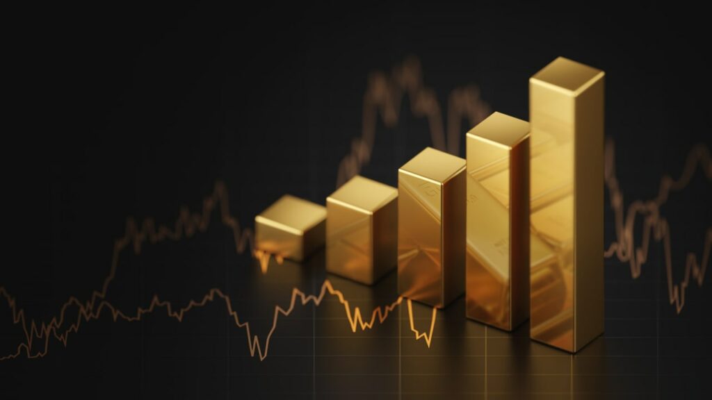 Gold Price Trends